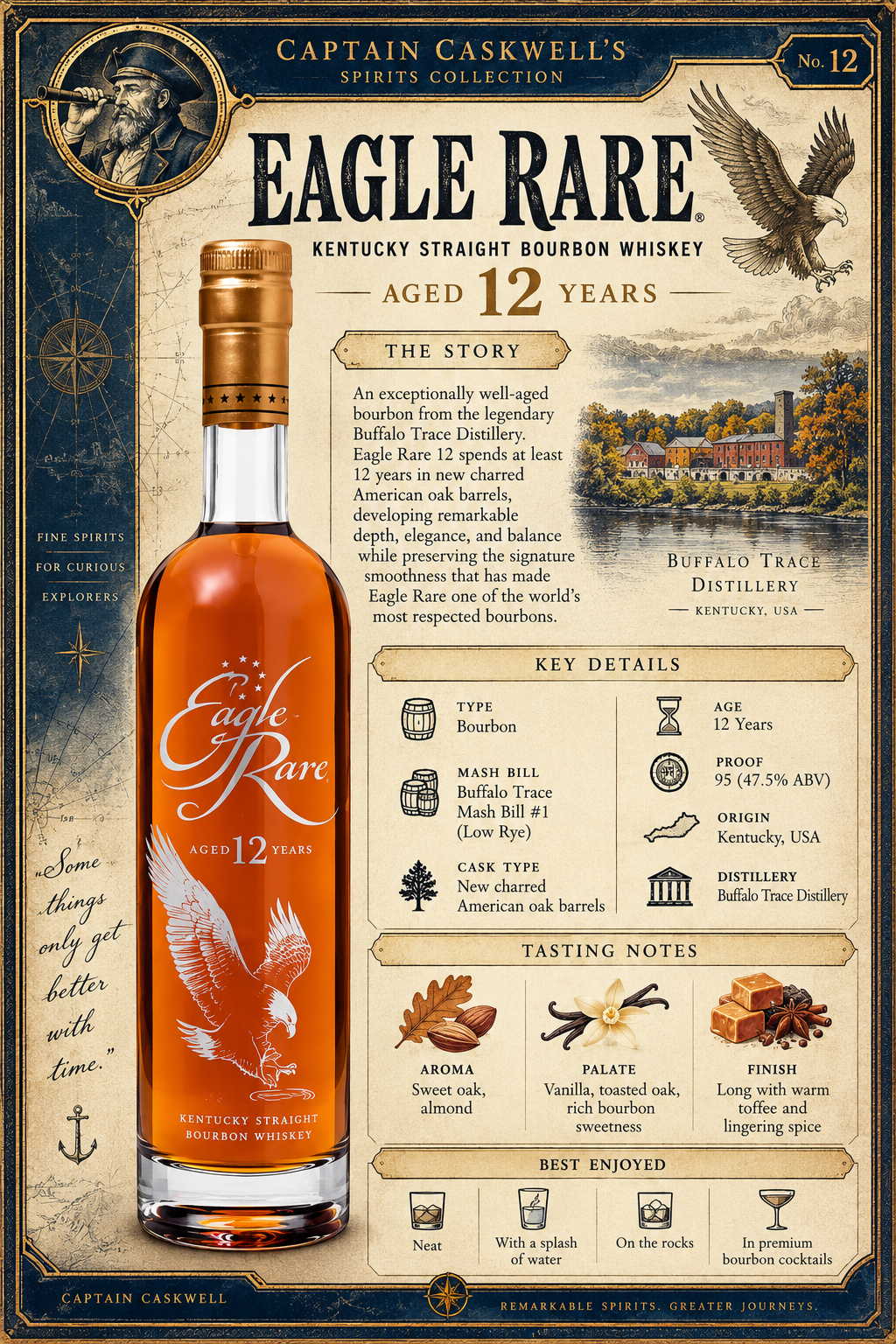 Eagle Rare Kentucky Straight Bourbon Whiskey 12 year 750 ml