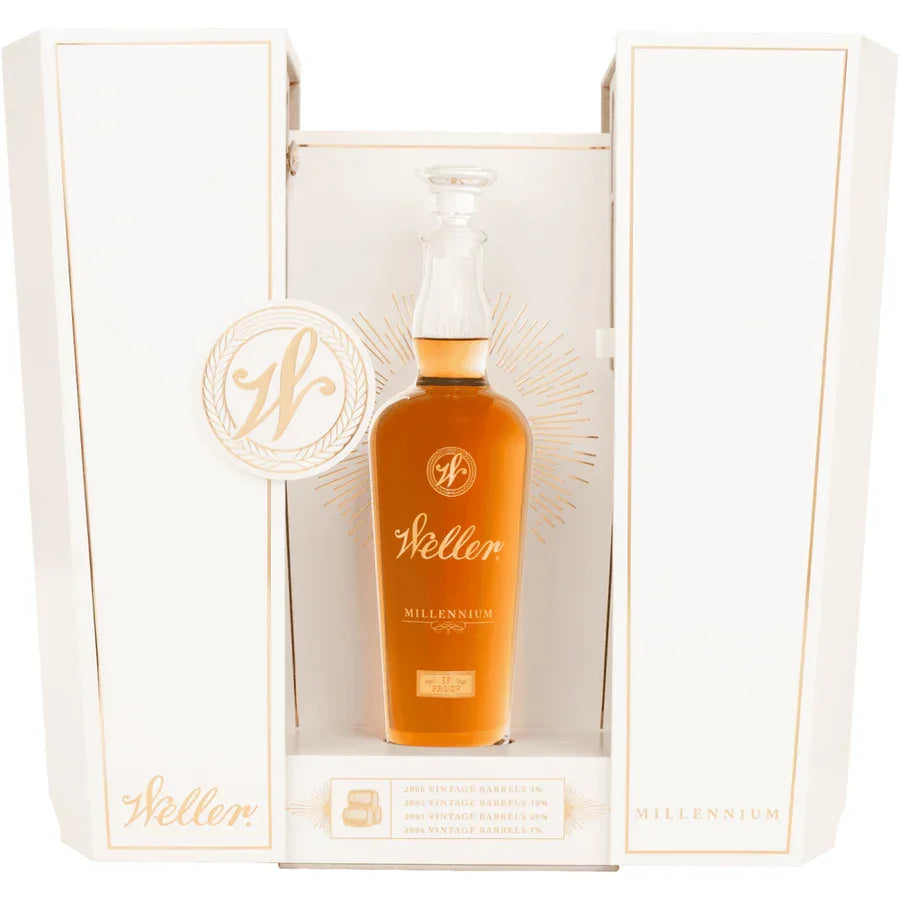 Weller Millennium 750ml